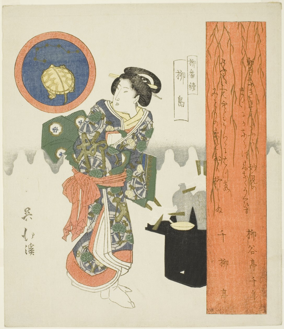Willow Island (Yanagishima), sarjasta "A Series of Willows (Yanagi bantsuzuki)" tekijältä Totoya Hokkei