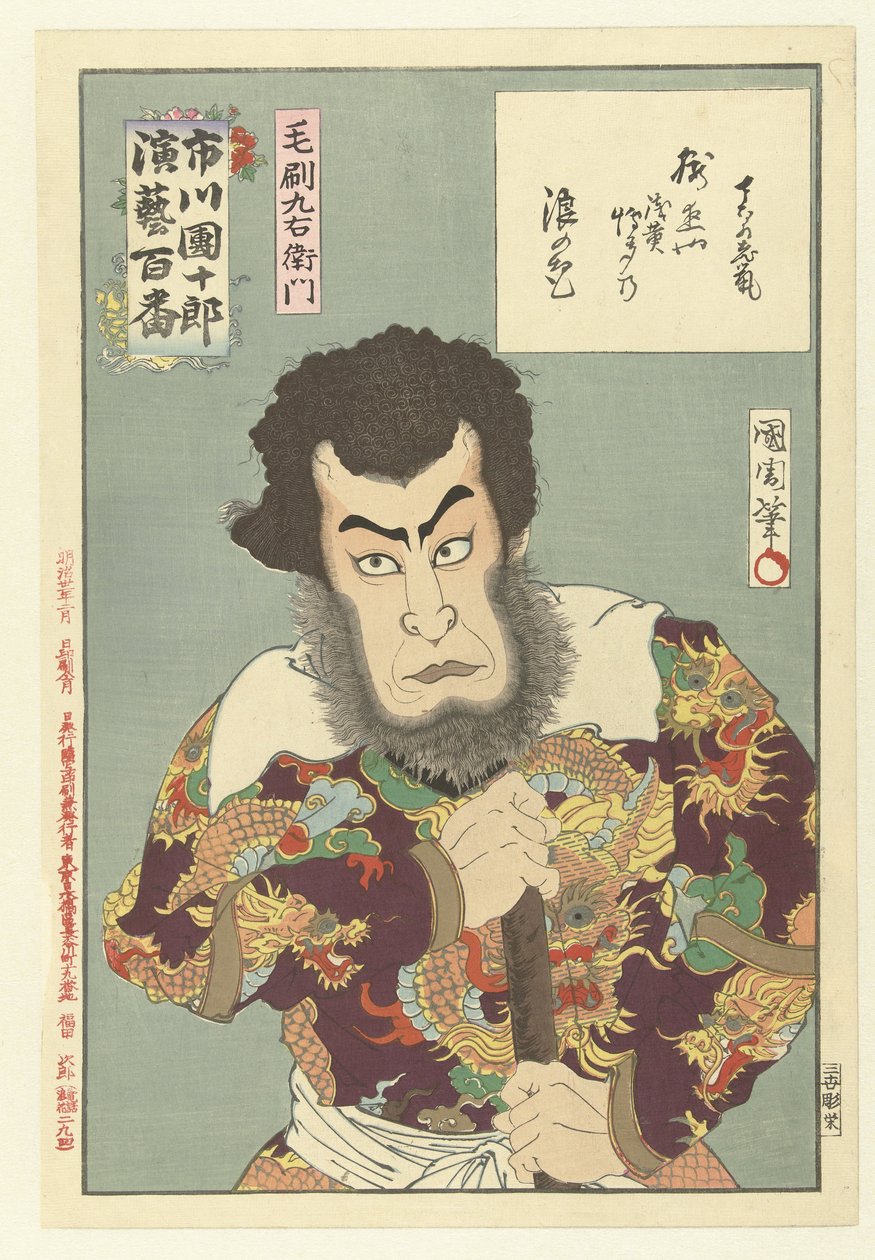 Ichikawa Danjuro IX hahmona Kezori Kyuemon Kezori Kyuemon (otsikko esineessä) Honderd rollen van Ichikawa Danjuro IX (sarjan nimi) Ichikawa Danjuro engei hyakuban (sarjan nimi esineessä) tekijältä Toyohara Kunichika