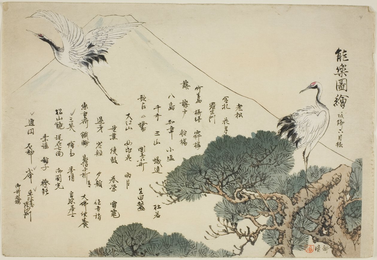 Hakemistosivu, tulostaa .151-.200 (Vol.2), sarjasta "Pictures of No Performances (Nogaku Zue)" tekijältä Tsukioka Kogyo