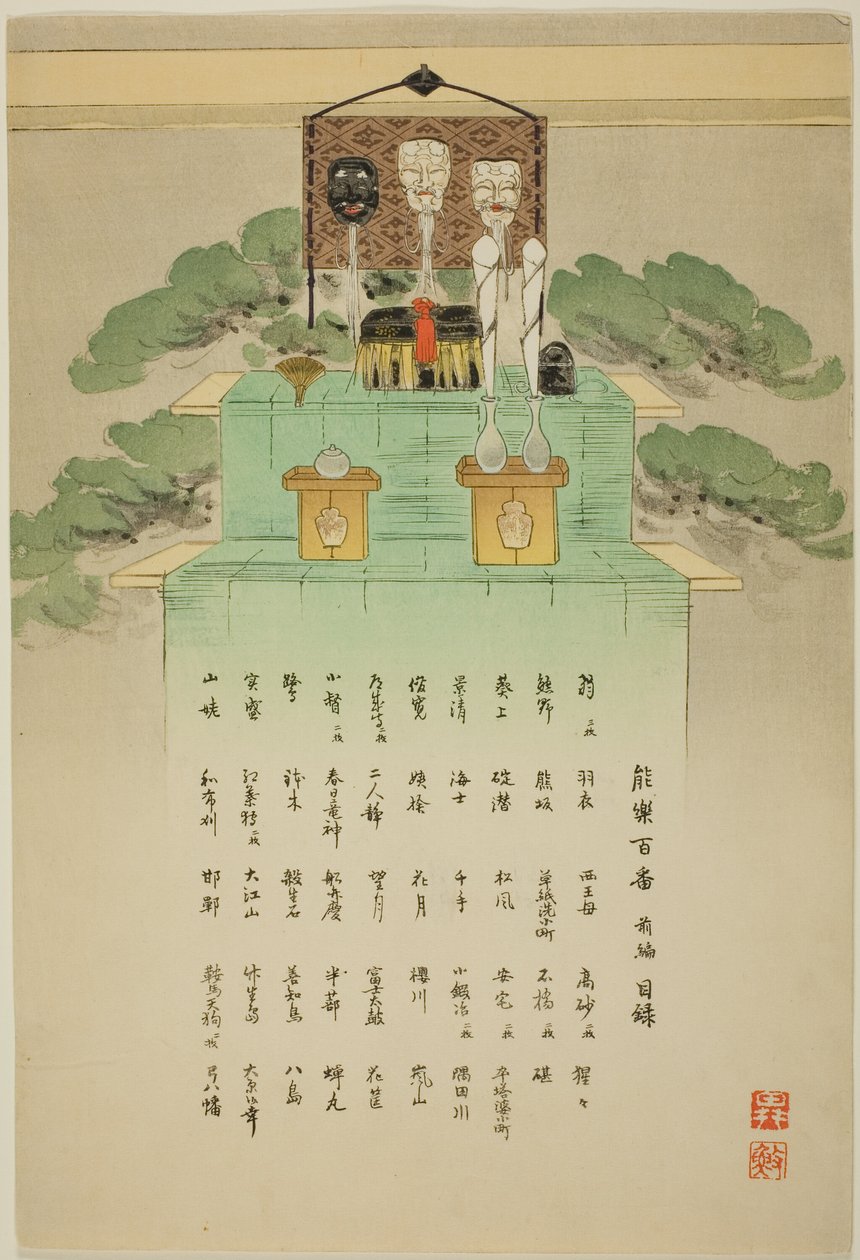 Index Sheet, sarjasta "One Hundred No Dramas (Nogaku hyakuban)". tekijältä Tsukioka Kogyo
