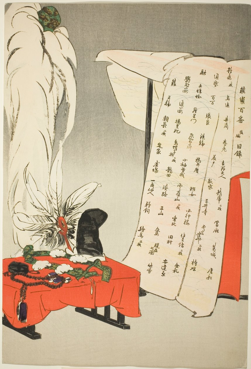 Index Sheet, , sarjasta "One Hundred No Dramas (Nogaku hyakuban)". tekijältä Tsukioka Kogyo