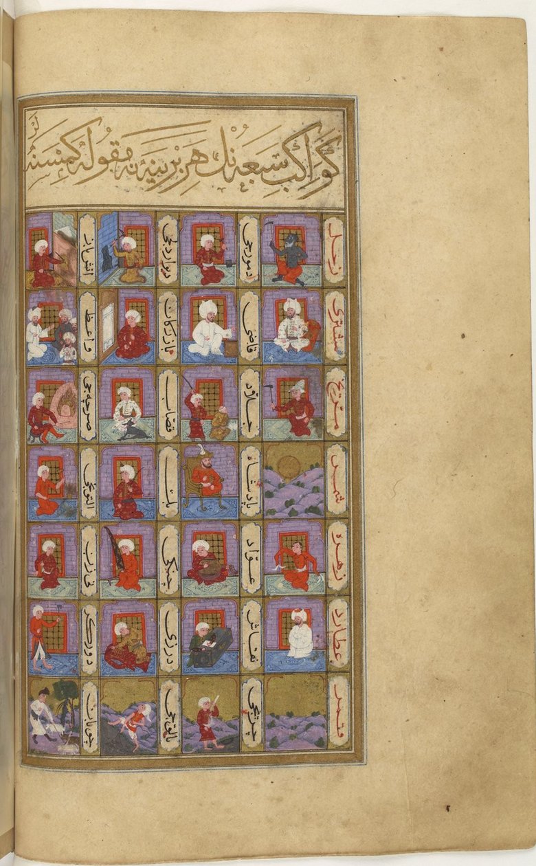 Seitsemään planeettaan liittyvät ammatit, kuva "Seyyid Mohammed ibn Emir Hasan, Metâli’ü-sa’ âde ve Yenâbiü’s-siyâde, 1582 tekijältä Turkish School