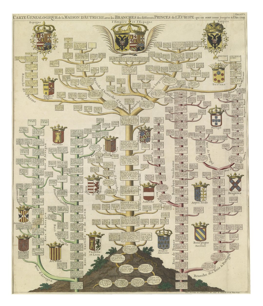 Abstammung der europäischen Herrscherhäuser vom Haus Habsburg tekijältä Unbekannt Unbekannt