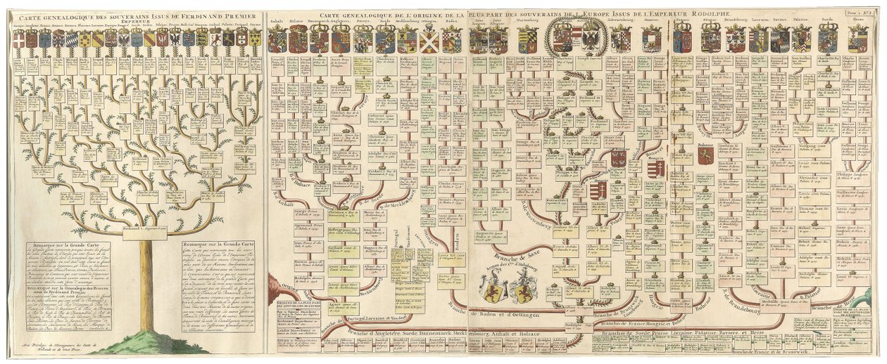 Abstammung der europäischen Herrscherhäuser von Kaiser Ferdinand I. bzw. König Rudolf I. von Habsburg tekijältä Unbekannt Unbekannt