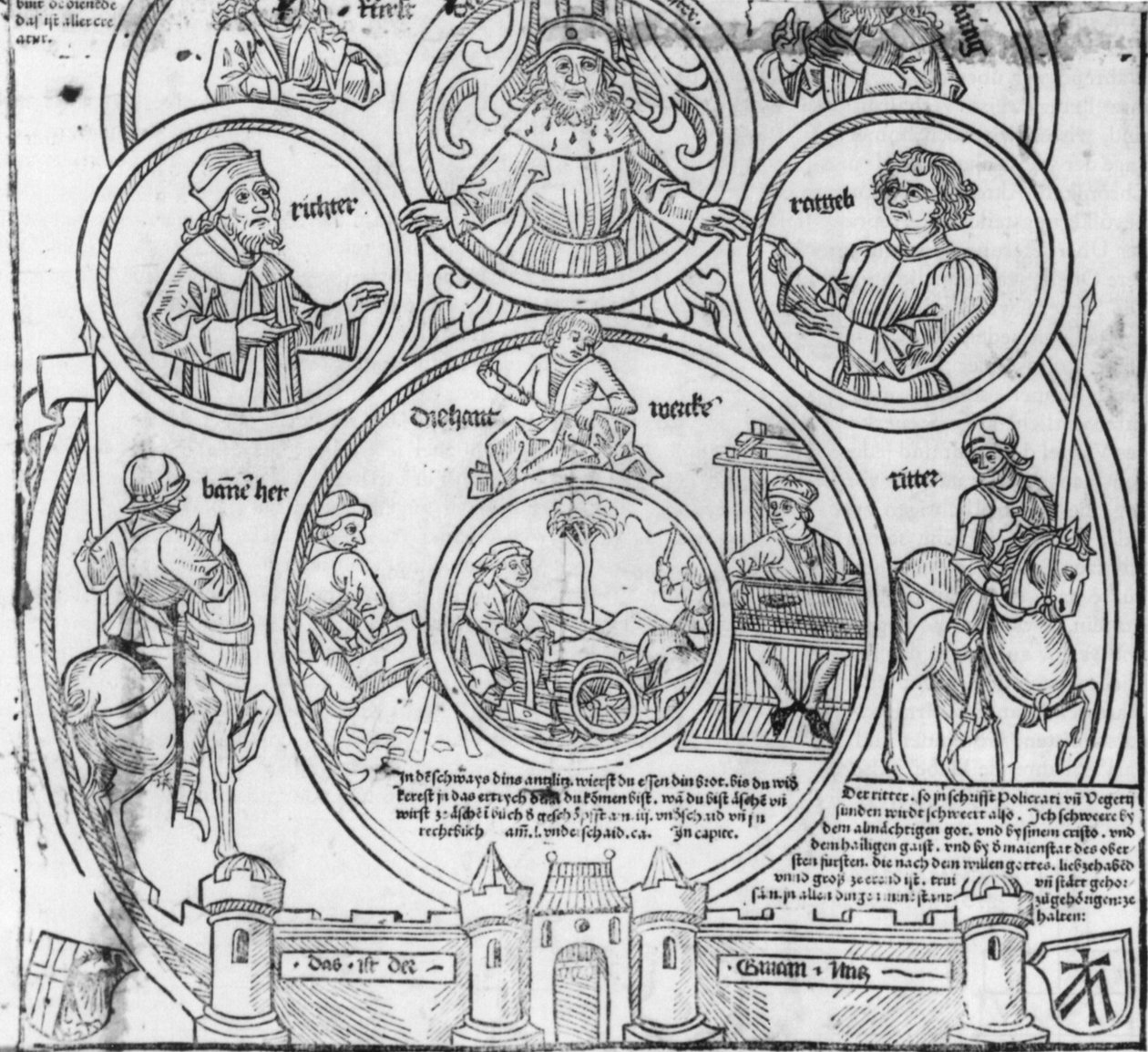 Symbolische Darstellung des hl. röm. Reichs und seiner Stände tekijältä Unbekannt Unbekannt
