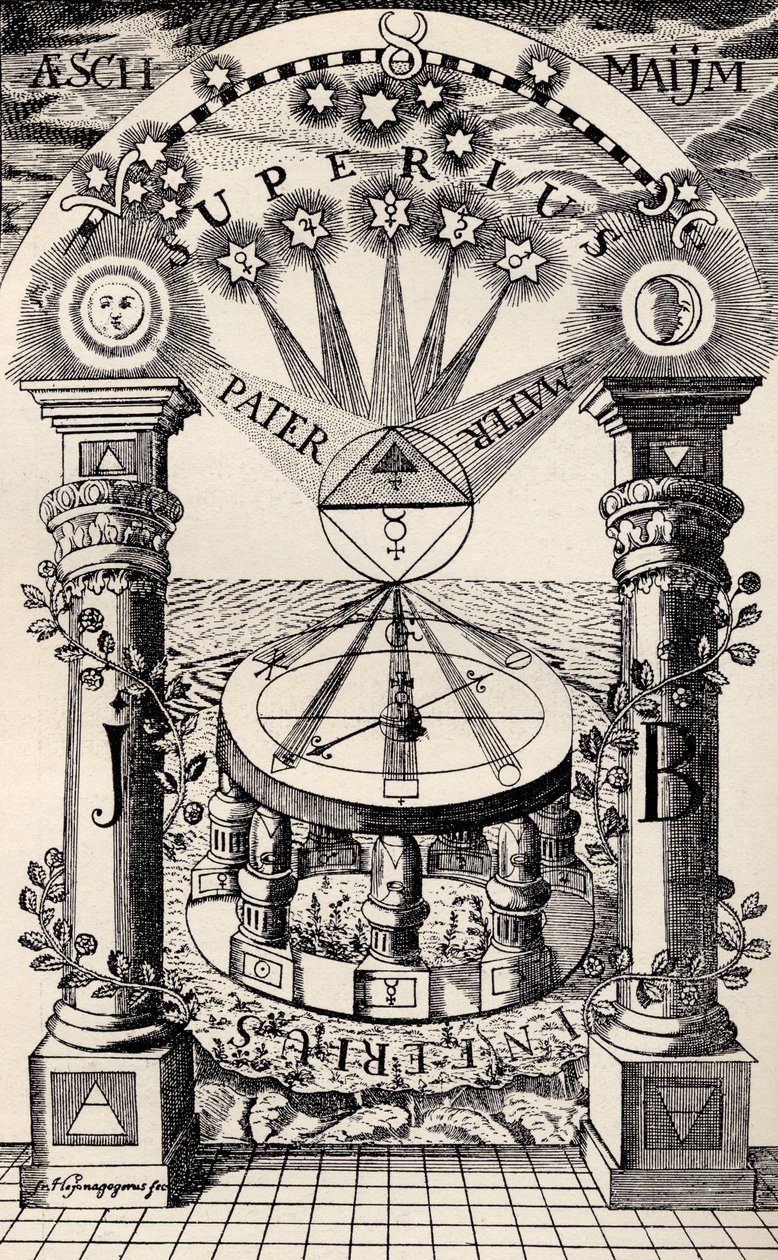 Vapaamuurari-rosicrucian kompassi vuodelta 1779, Eugen Lennhoffin teoksesta The Freemason, julkaistu 1932 tekijältä Unbekannt Unbekannt