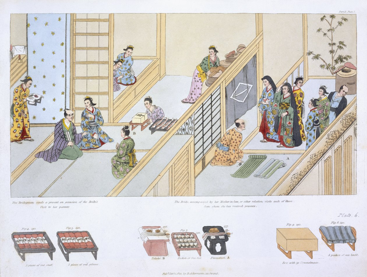Japanilaiset avioliittokäytännöt Issac Titsinghin (n. 1740-1812) julkaisusta Illustrations of Japan, julkaistu Lontoossa 1822 tekijältä Unbekannt Unbekannt