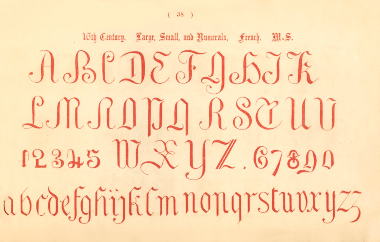 16. vuosisata. Isot, pienet ja numerot. Ranskan kieli. MS., 1862 tekijältä Unbekannt