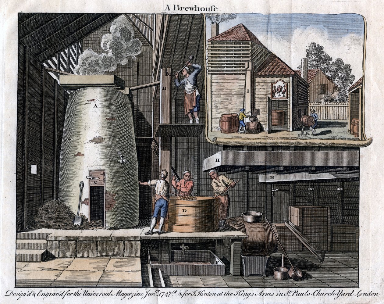 Panimotalo, 1747 tekijältä Unbekannt