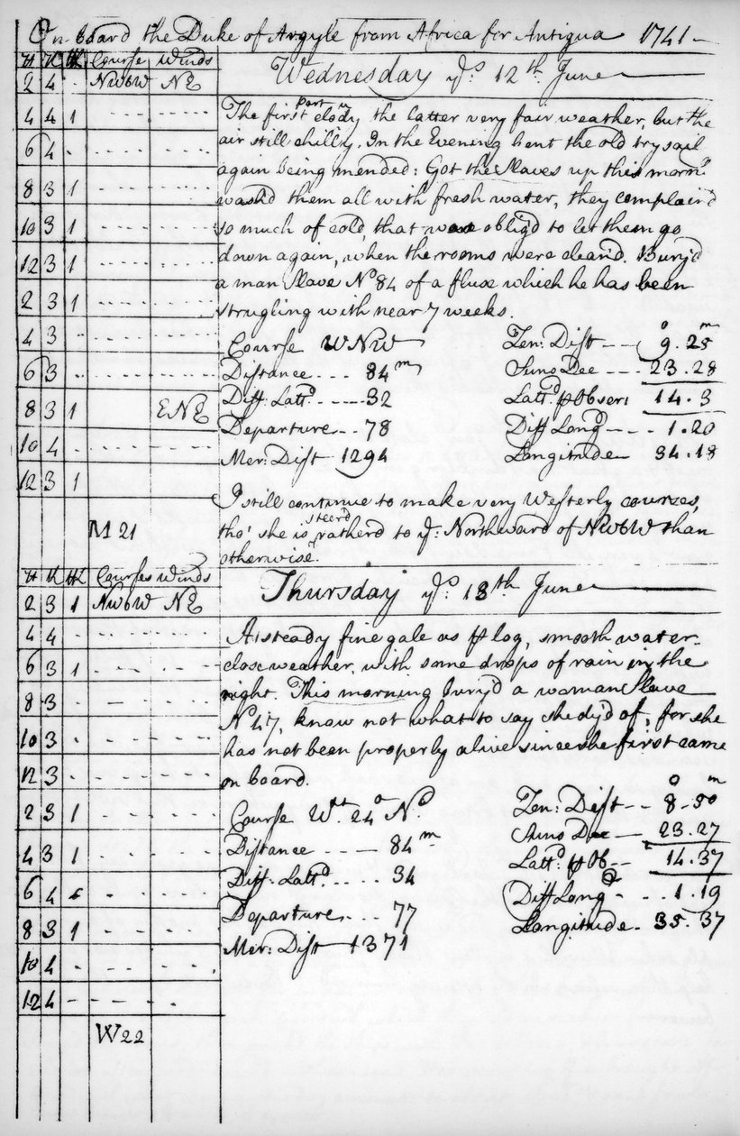 Sivu John Newtonin päiväkirjasta, 1750-1754 1965 tekijältä Unbekannt