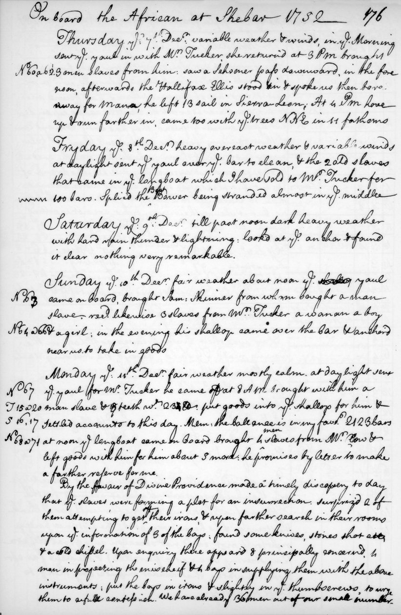 Sivu John Newtonin päiväkirjasta, 1750-1754 1965 tekijältä Unbekannt