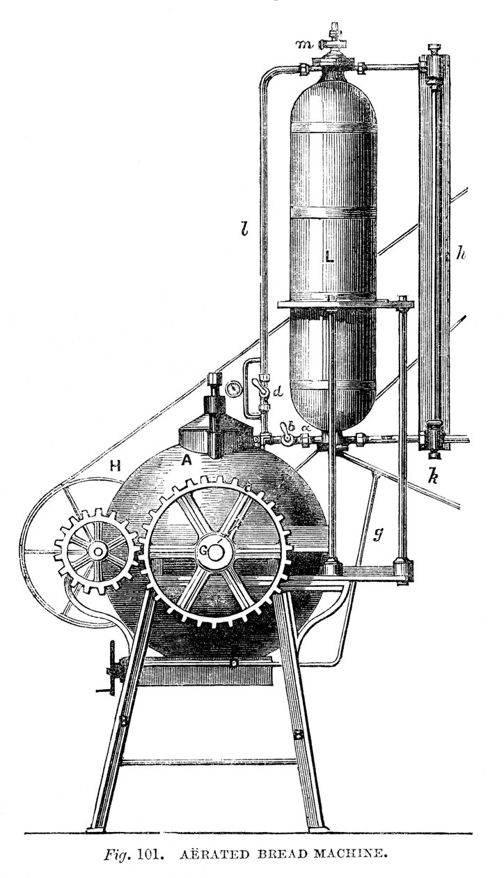 Hiilihappoleipäkone, 1866 tekijältä Unbekannt