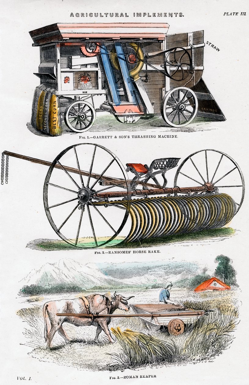 Maatalousvälineet, 1800-luku tekijältä Unbekannt
