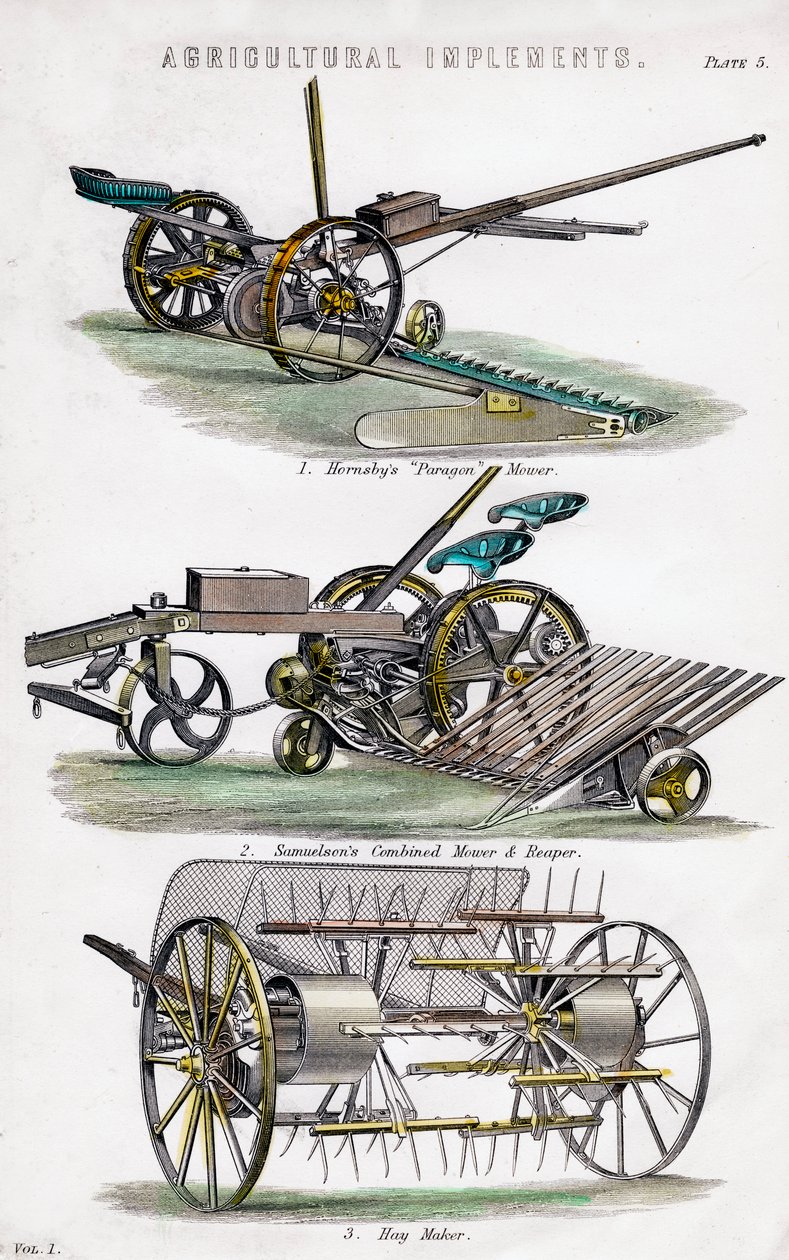 Maatalousvälineet, 1800-luku tekijältä Unbekannt