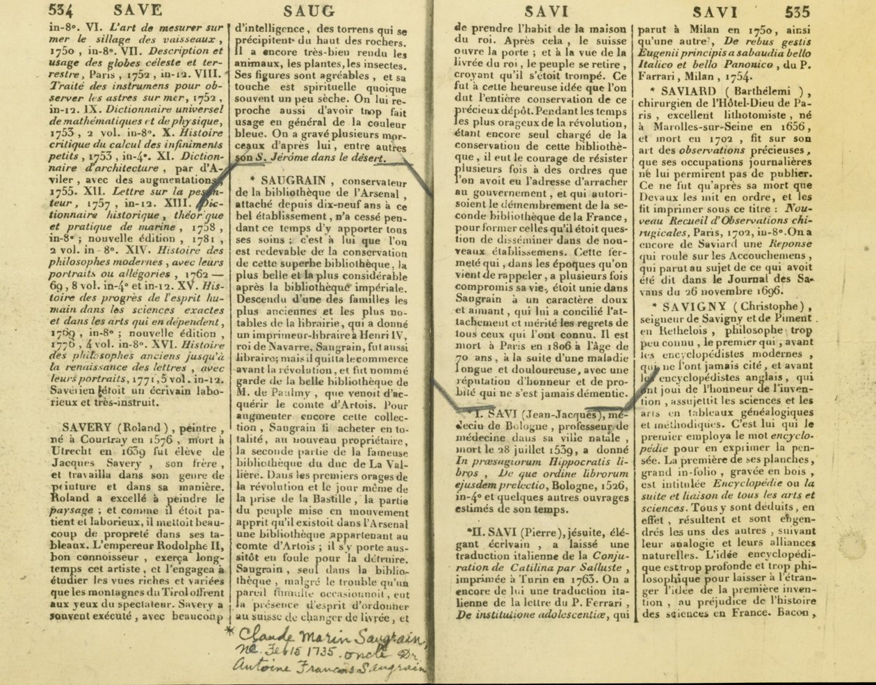 Claude Marin Saugrainin, Antoine Saugrainin sedän, tili, 15. helmikuuta 1735. tekijältä Unbekannt