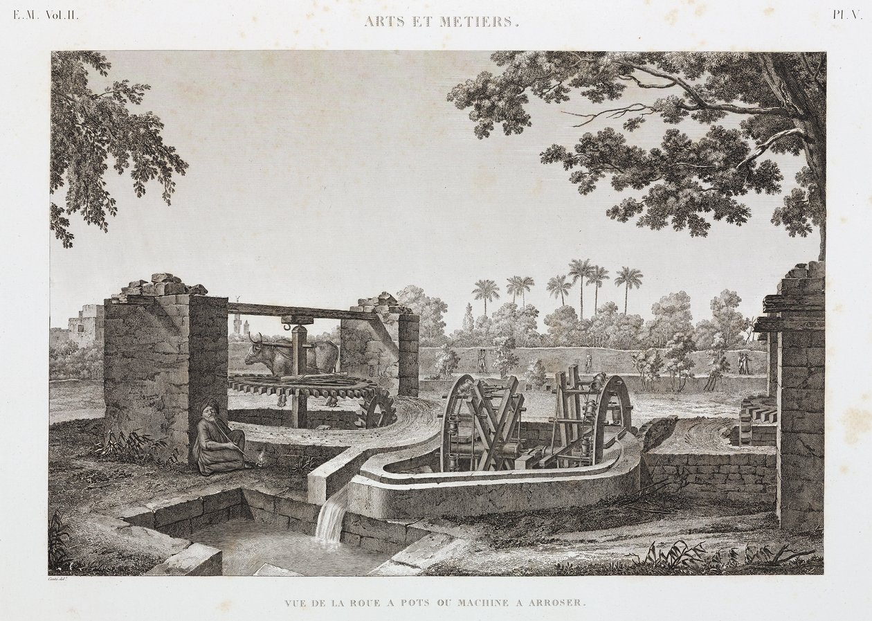 Animal Power Wheel -kastelujärjestelmä, Egypti, n. 1798 tekijältä Unbekannt