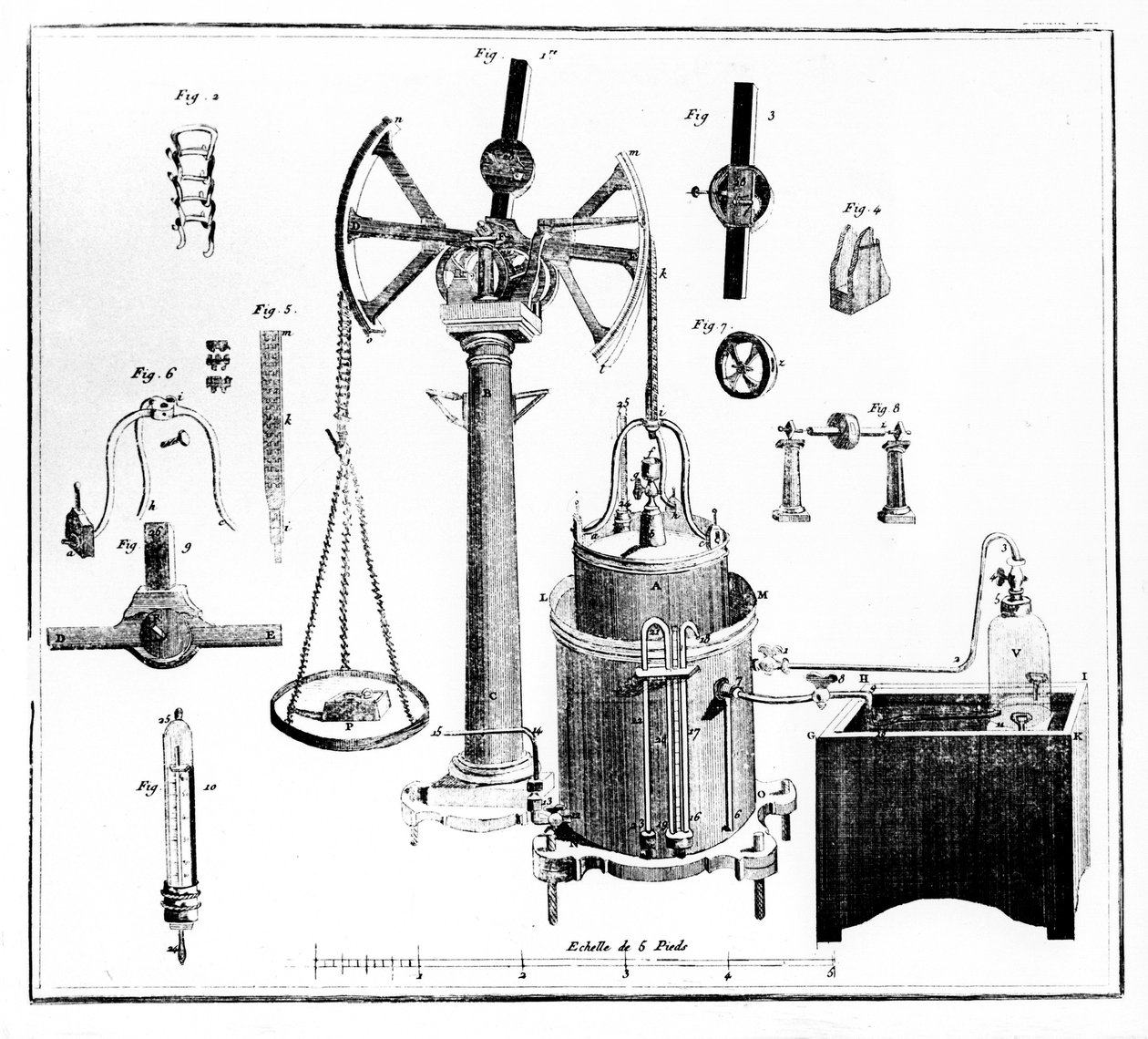 Antoine Lavoisier -laite kaasujen punnitsemiseen, 1789 tekijältä Unbekannt