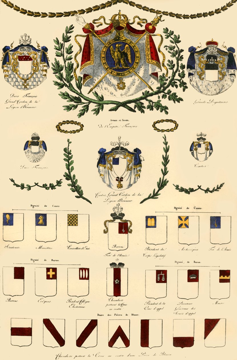 Ranskan valtakunnan ja keisarillisen aateliston aseet, 1806, 1921. tekijältä Unbekannt