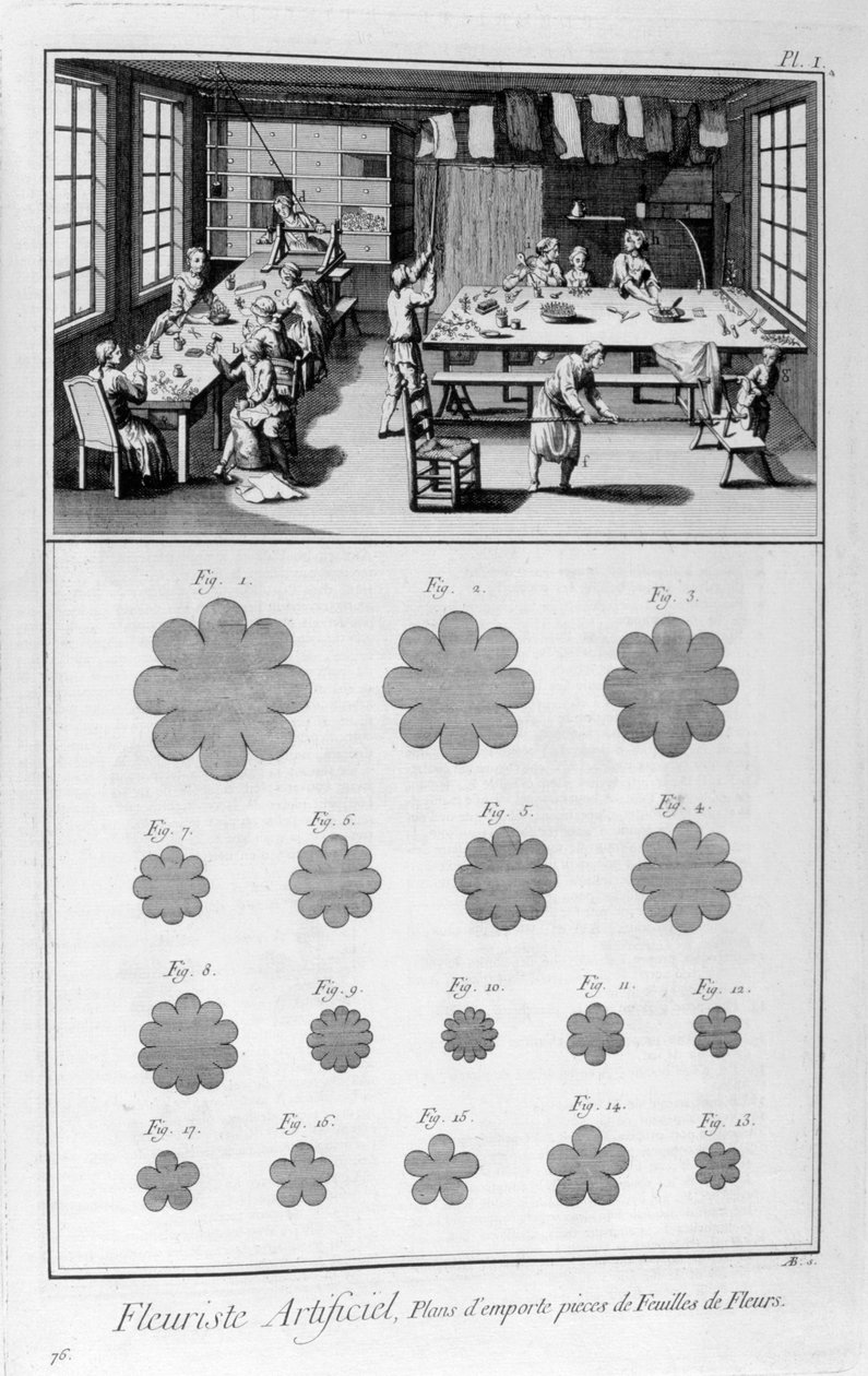 Keinotekoinen kukkakauppias, 1751-1777 tekijältä Unbekannt