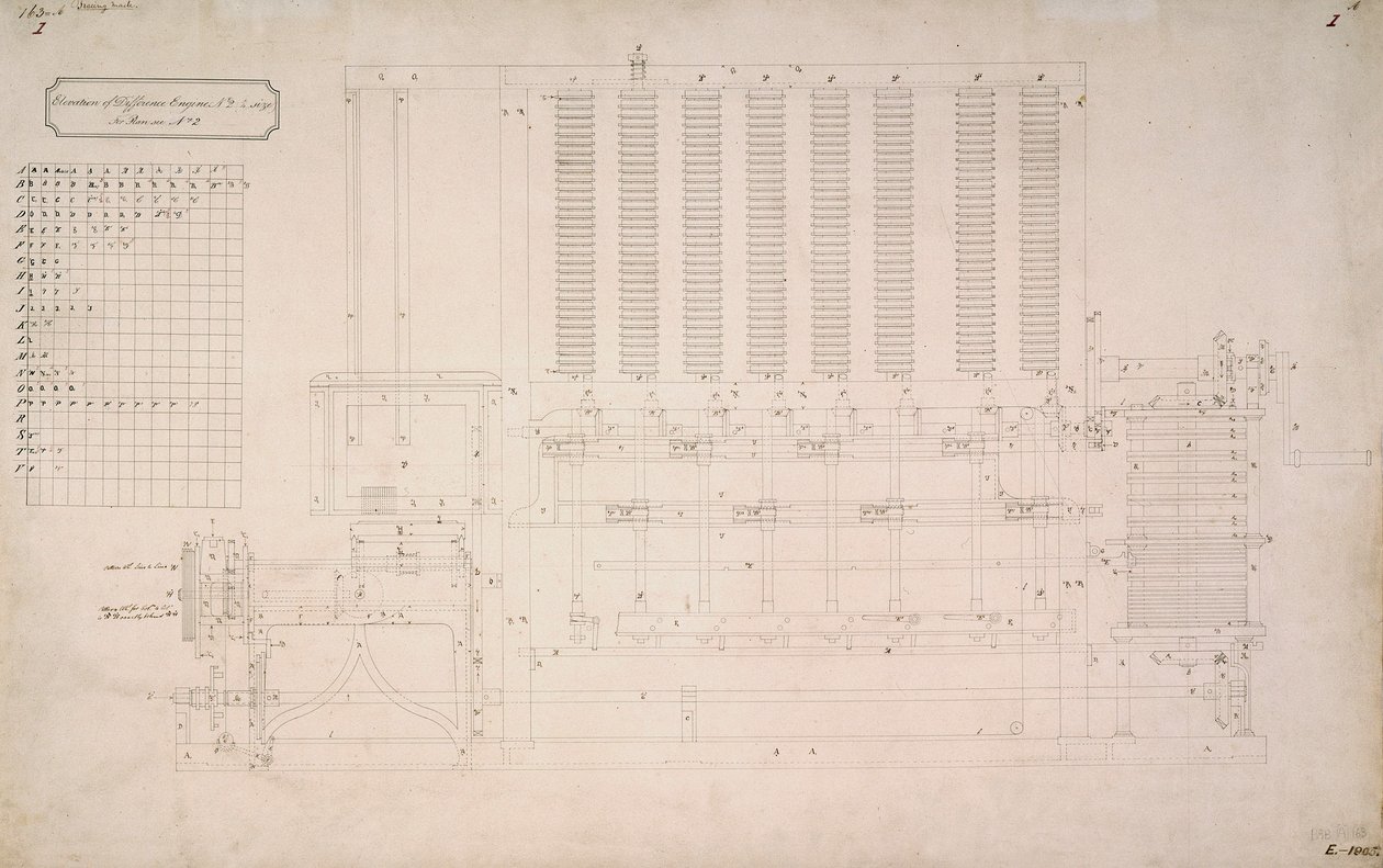 Babbage Engines, eropiirros sivukuvasta erotusmoottorista nro 2 tekijältä Unbekannt