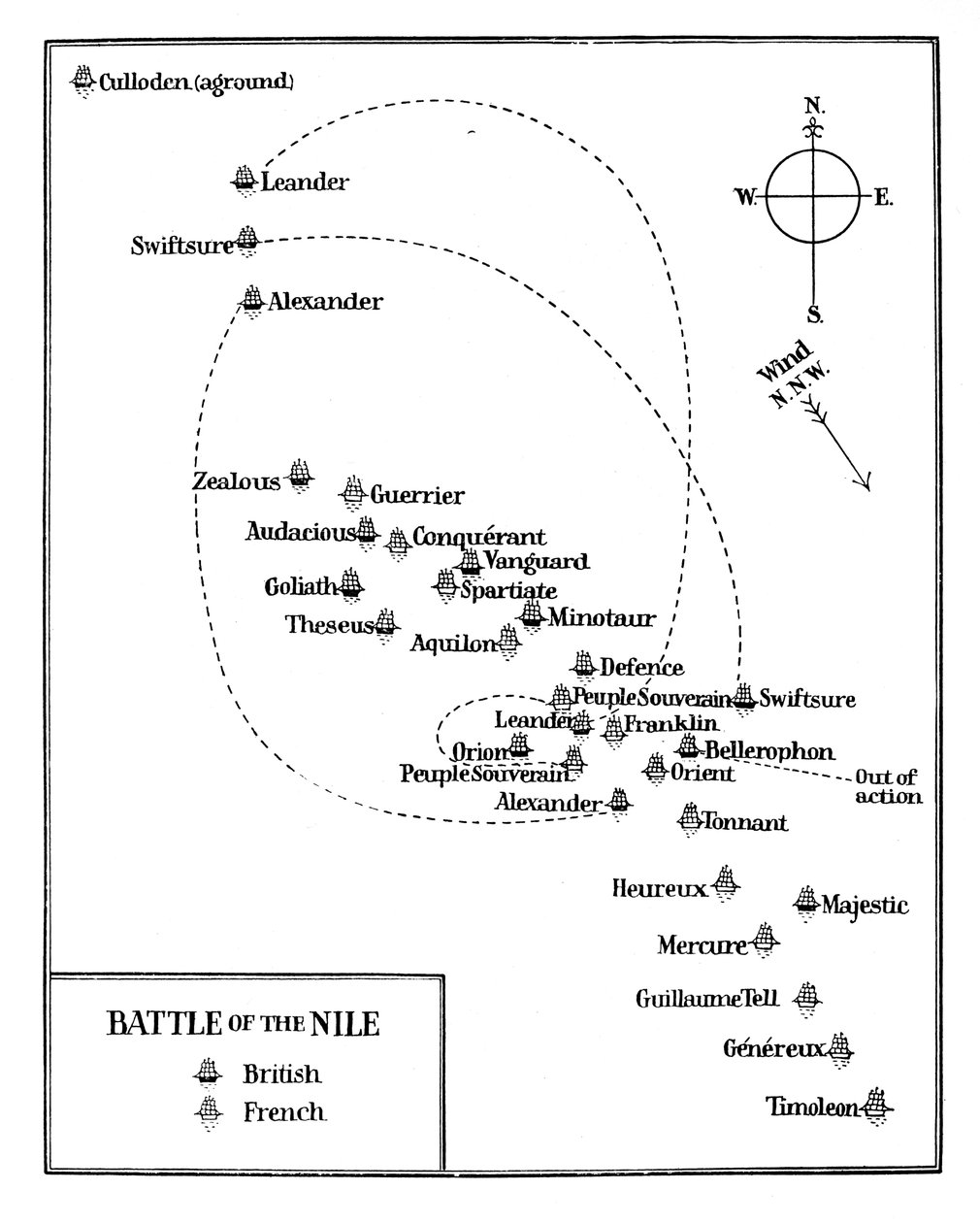 Niilin taistelu, 1798 tekijältä Unbekannt