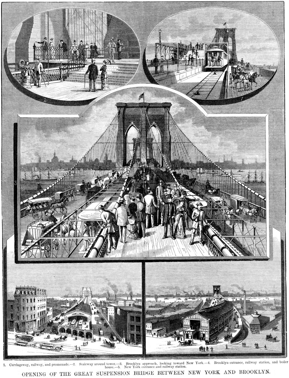 Brooklyn Suspension Bridge, New York, 1883 tekijältä Unbekannt