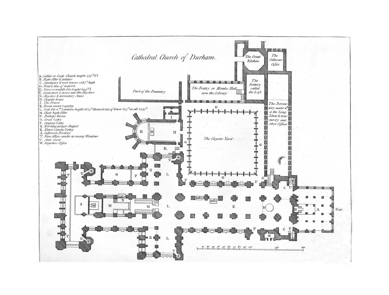 Durhamin katedraalikirkko, 1700-luku tekijältä Unbekannt