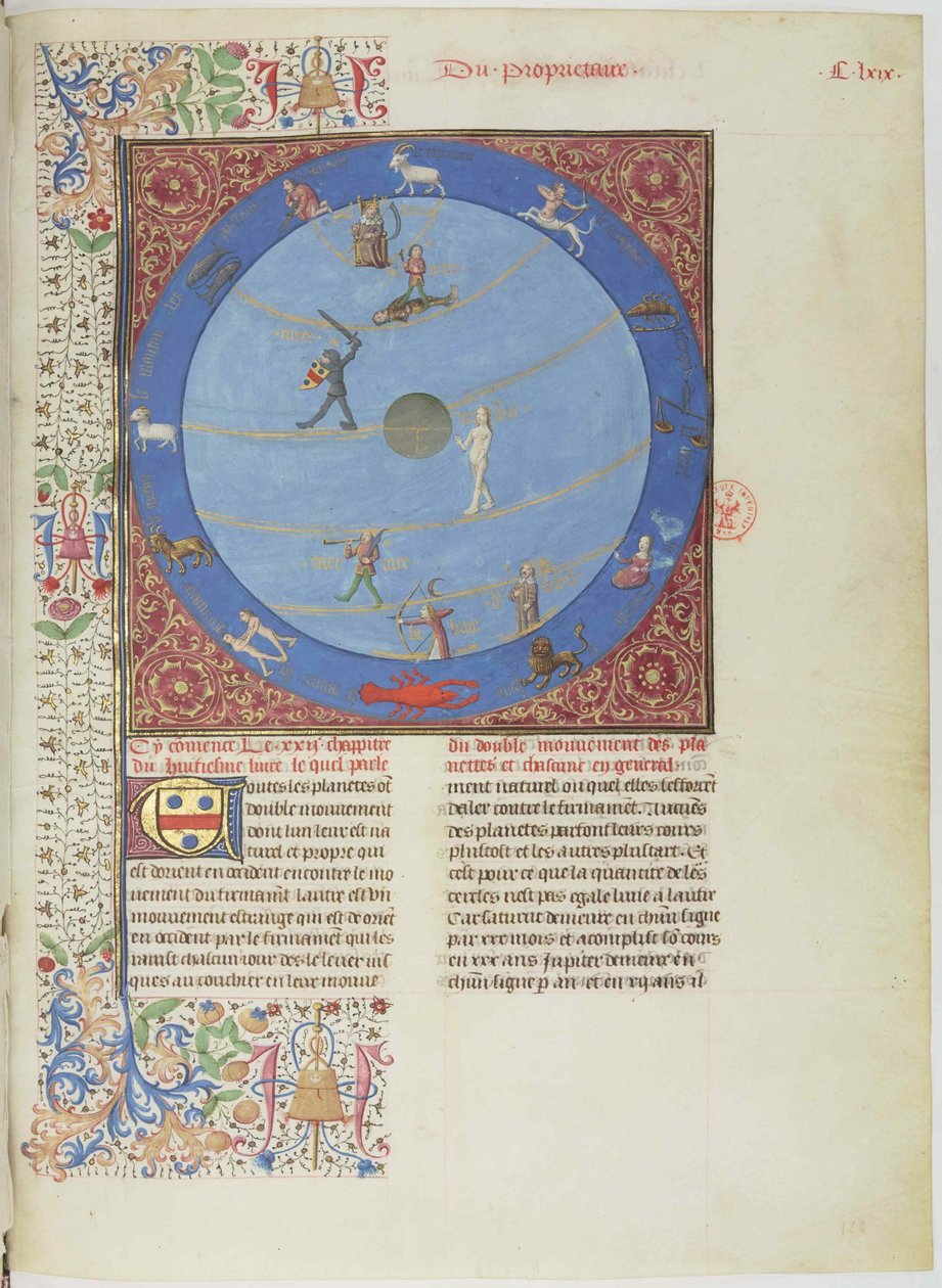 Taivaanpallot, planeetat ja horoskoopit. Miniatyyri Livre des proprietés des chosesista, n. 1480. tekijältä Unbekannt