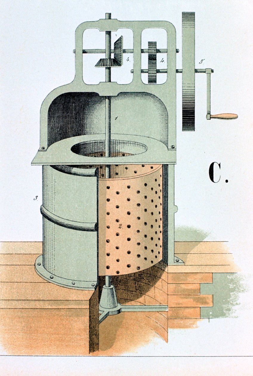 Sentrifugi, 1882 tekijältä Unbekannt