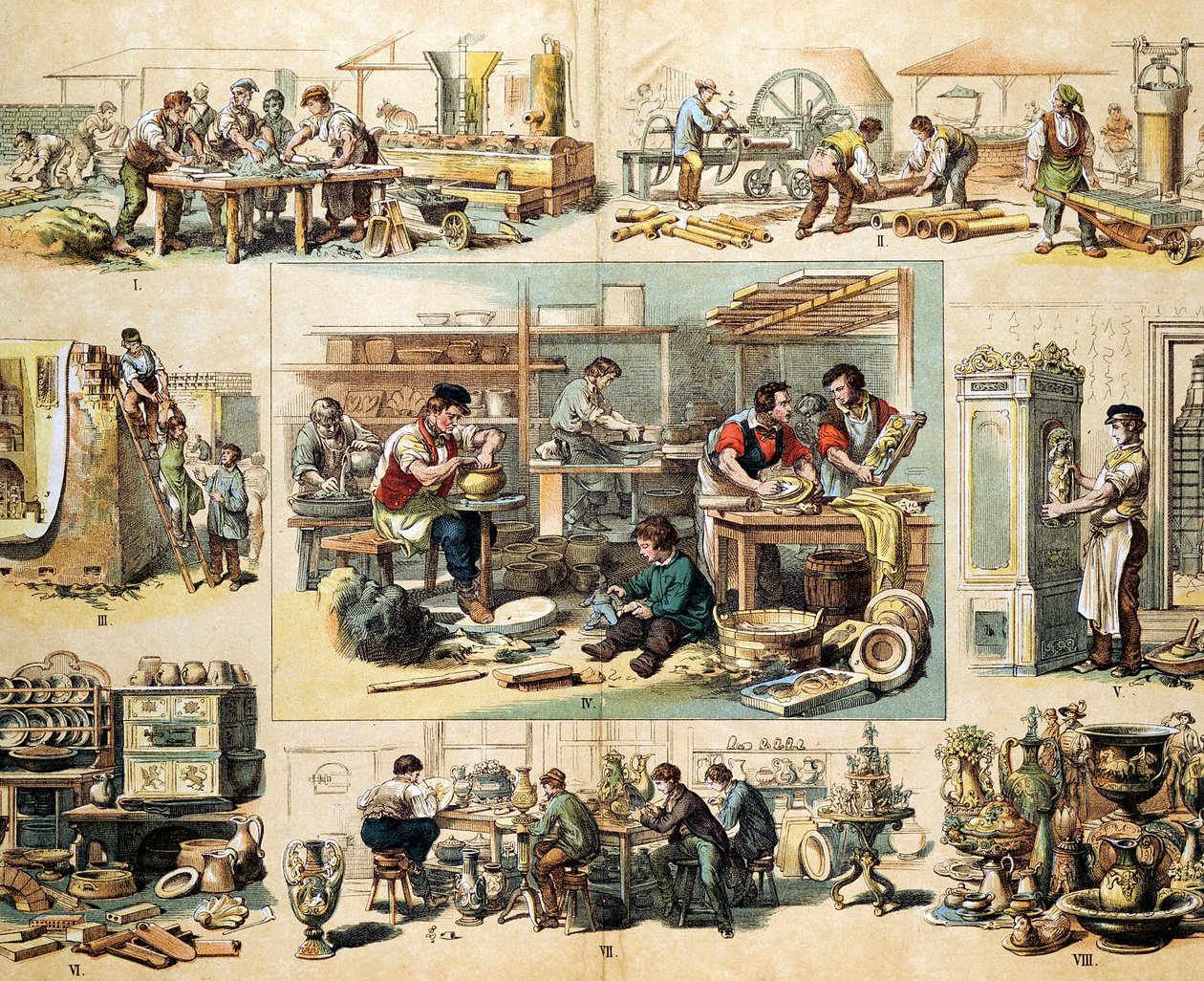 Keramiikkateollisuus, c1870 tekijältä Unbekannt