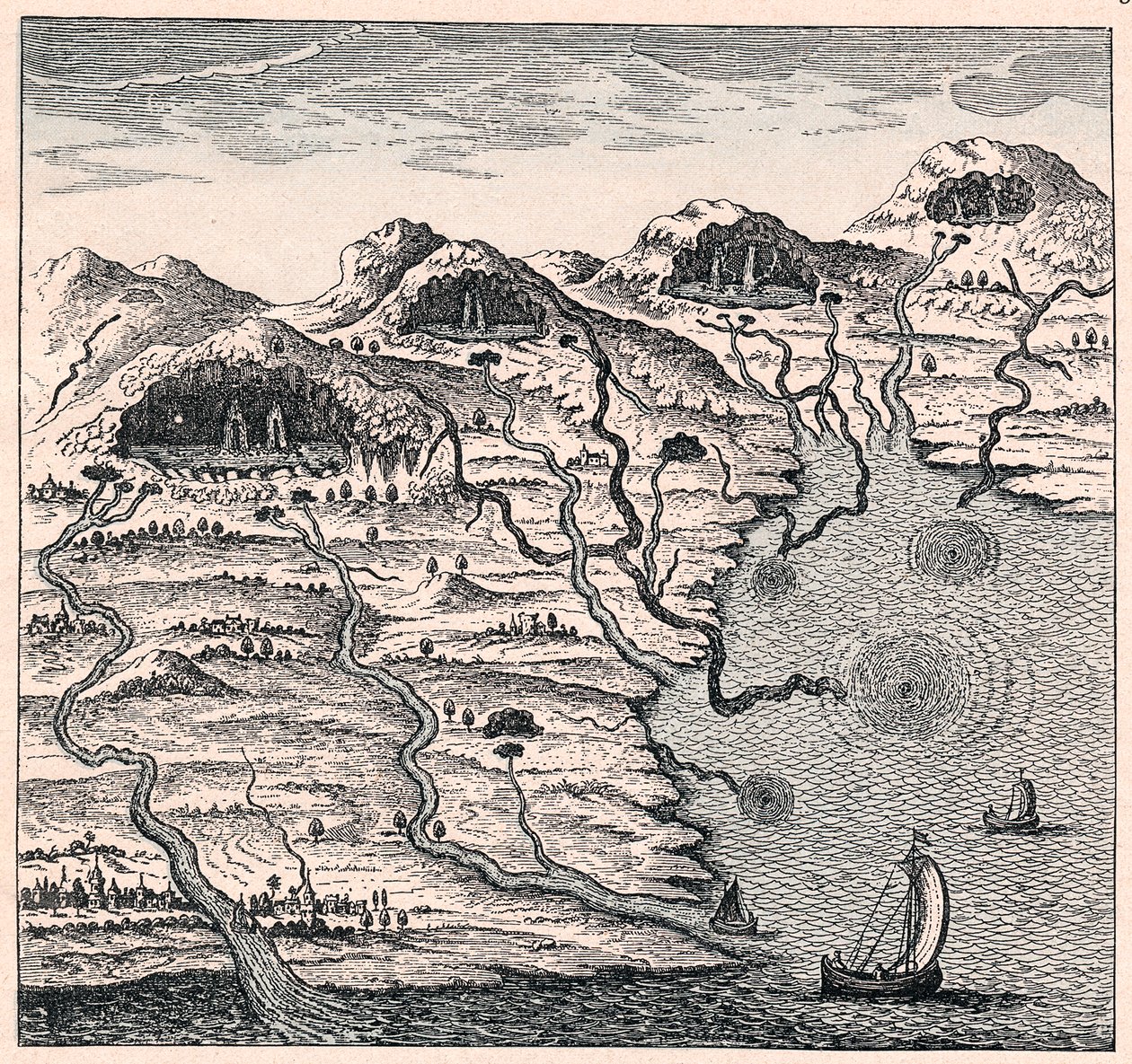 Veden kierto meren ja vuorten välillä, 1665 tekijältä Unbekannt