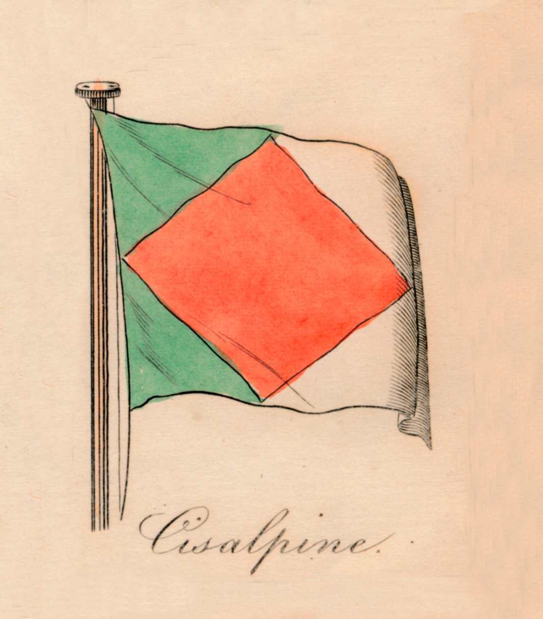 Sisalpiini, 1838 tekijältä Unbekannt