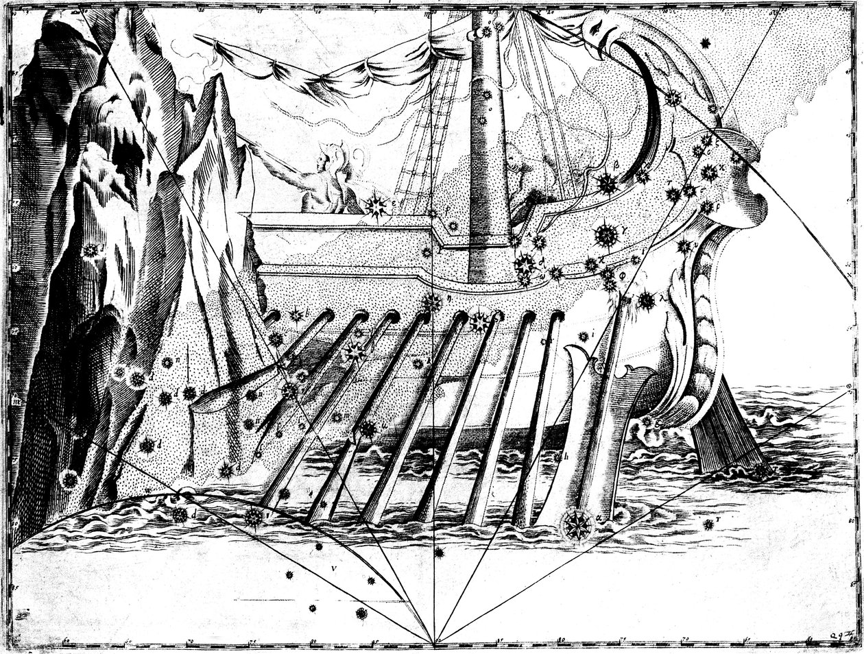 Argo Naviksen tähdistö, 1723 tekijältä Unbekannt