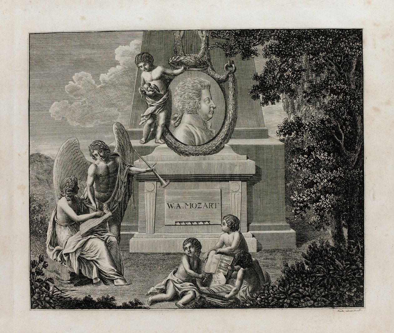 Kansi W.A. Mozartin oopperan Così fan tutte laulupartituurista, 1794. tekijältä Unbekannt