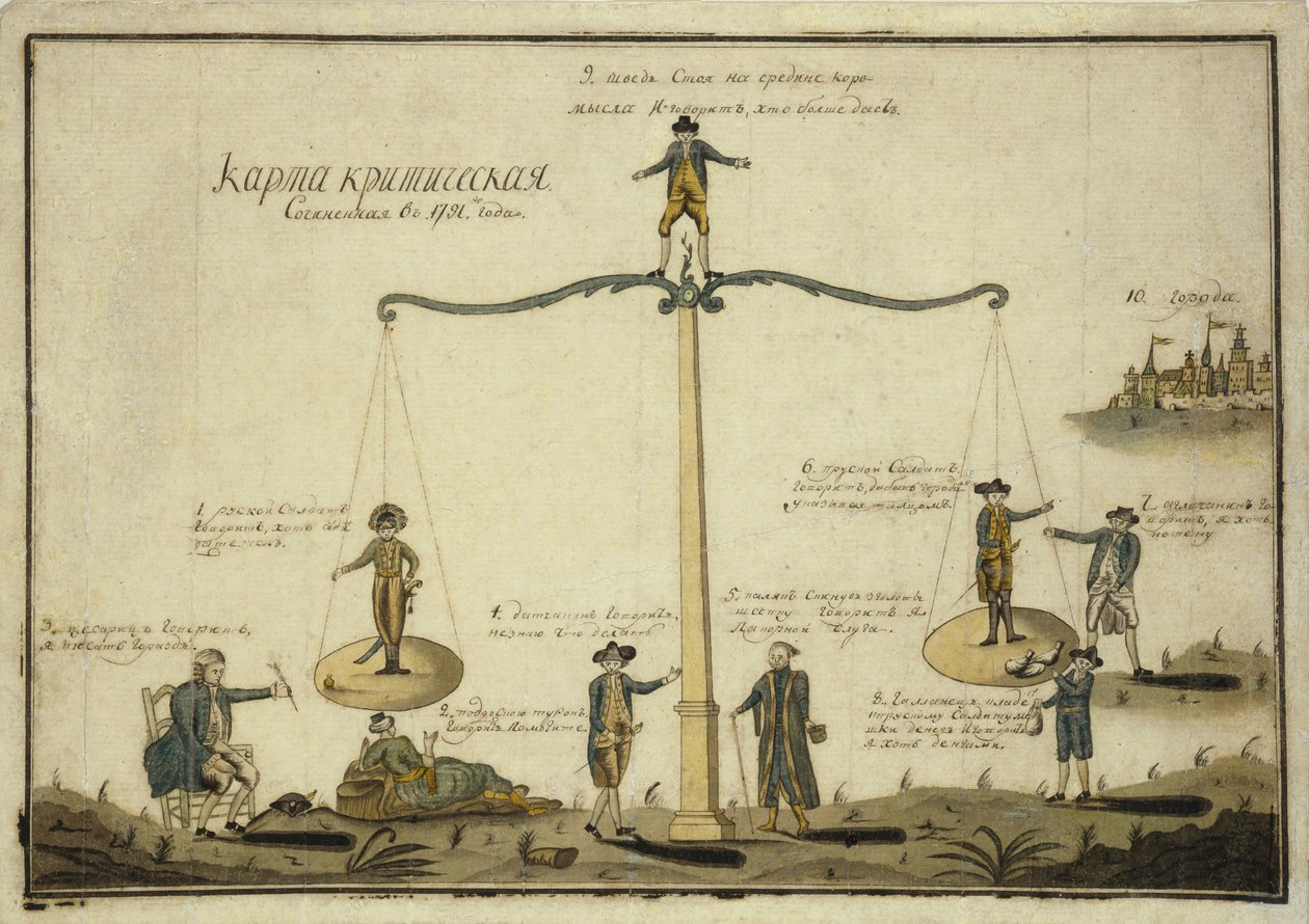 Kriittinen kartta. Allegoria Euroopan tasapaino, 1791 tekijältä Unbekannt