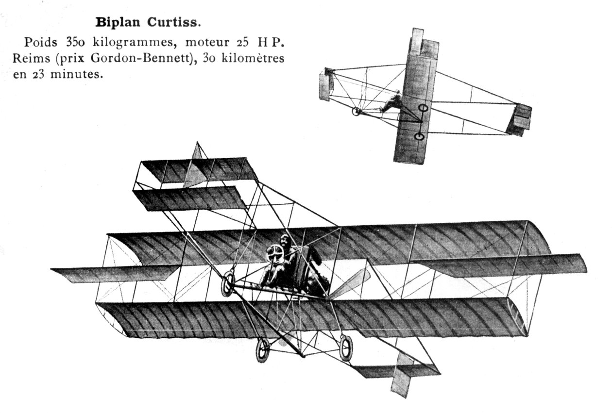 Curtiss Biplane, 1900-luku tekijältä Unbekannt