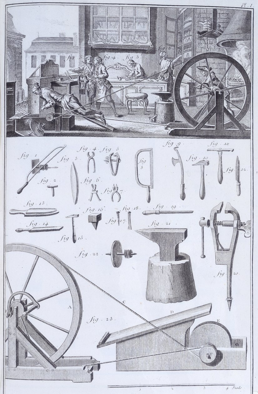 Ruokailuvälineiden valmistus, 1750-luku tekijältä Unbekannt