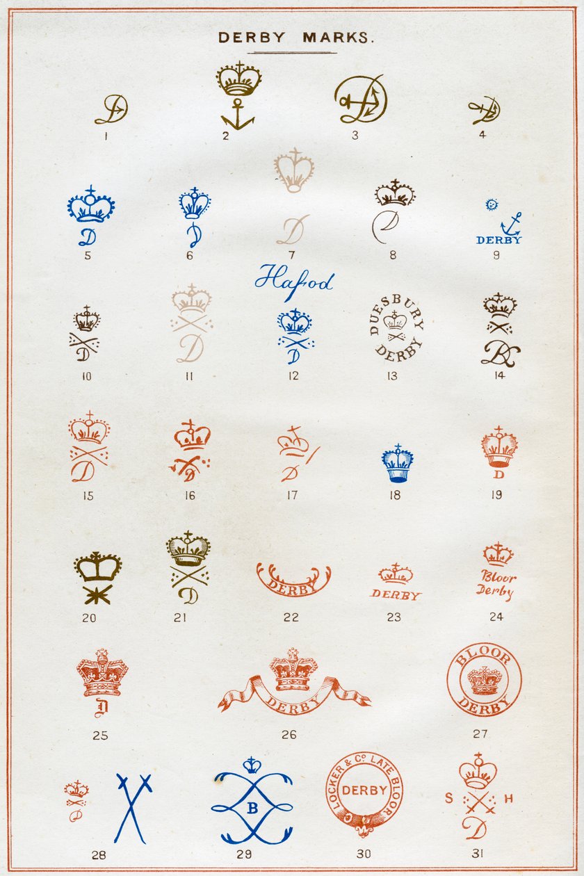 Derby-merkit, 1876 tekijältä Unbekannt