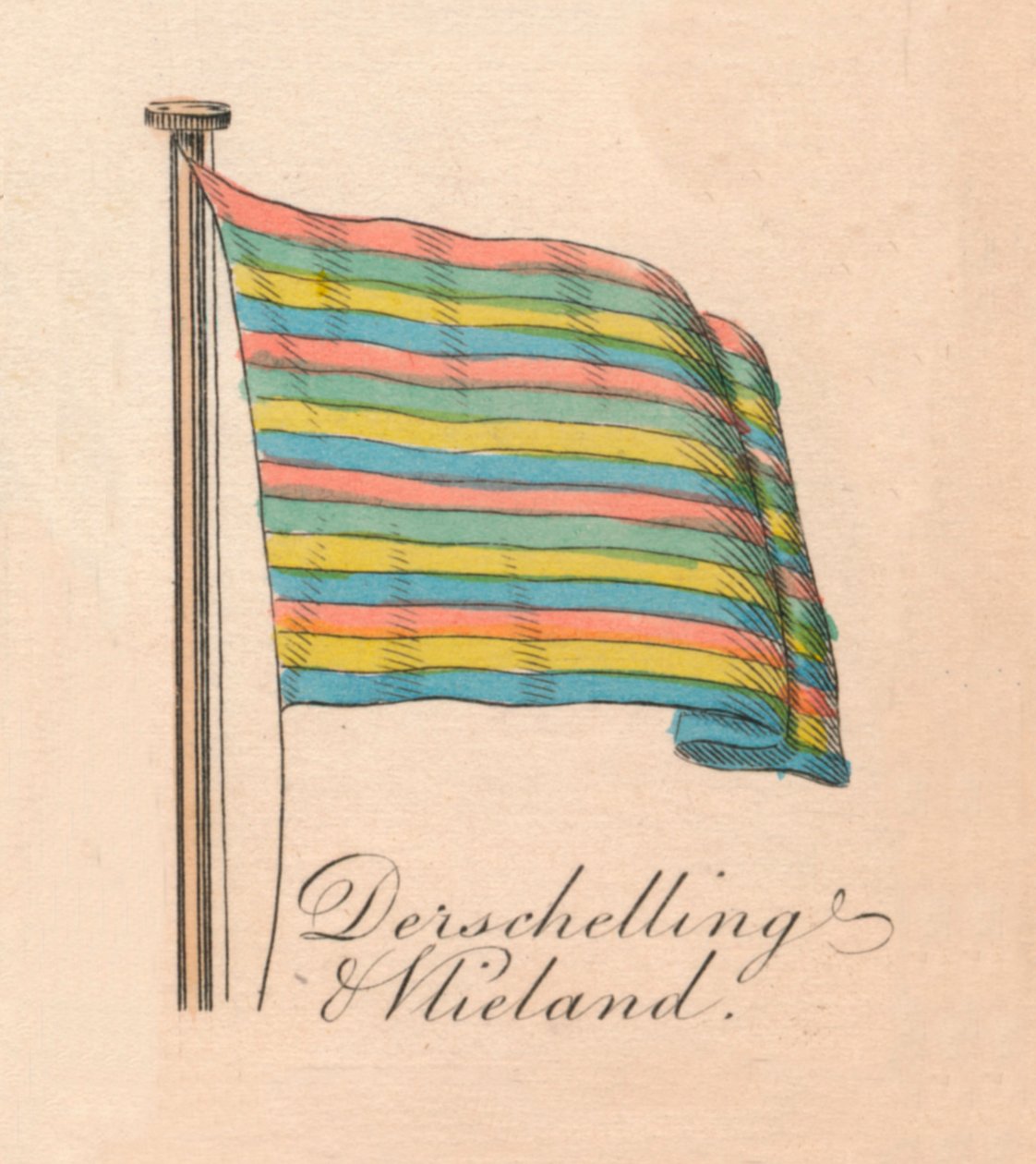 Derschelling & Wieland, 1838 tekijältä Unbekannt
