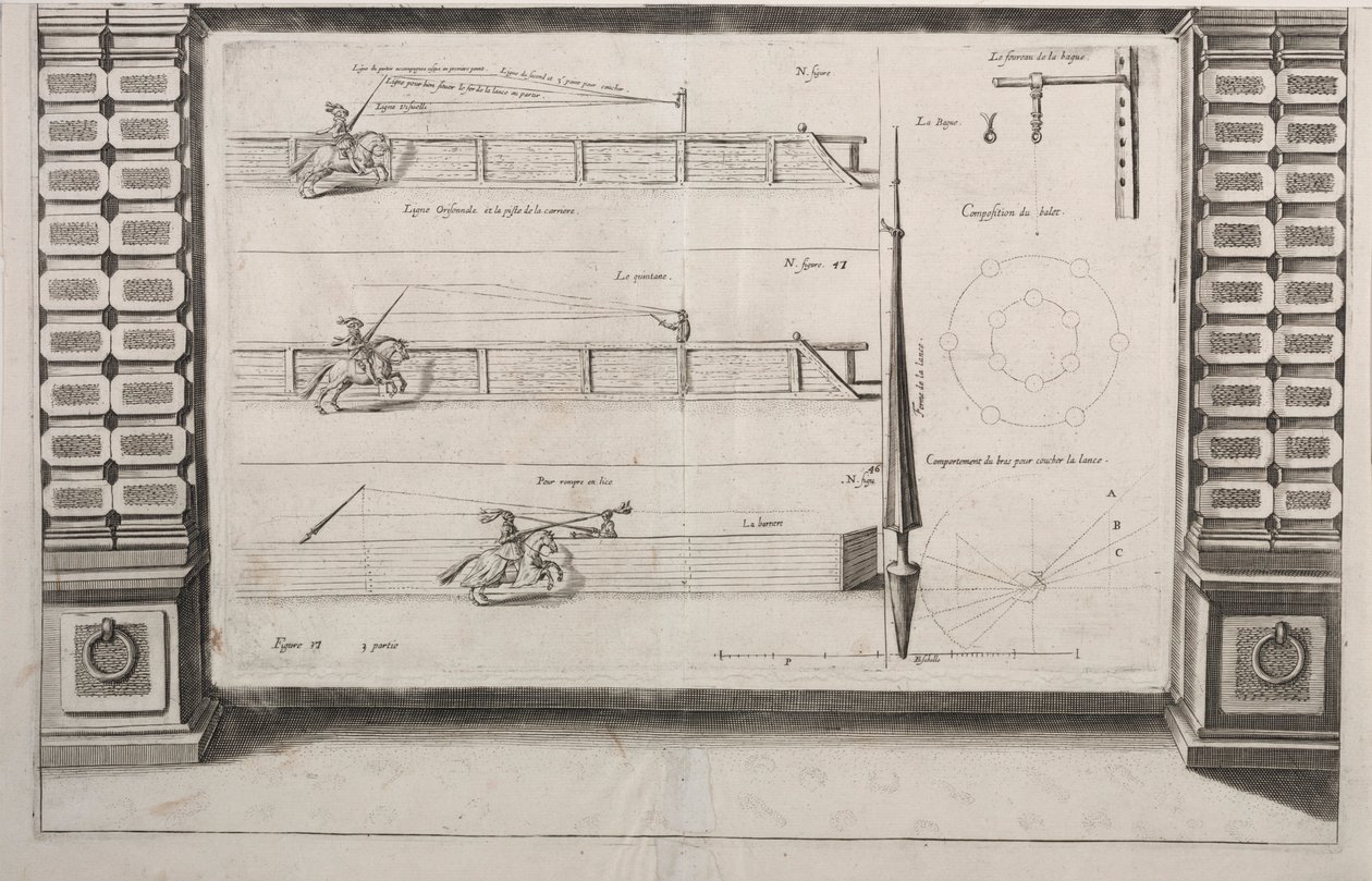 Kaavio Lance-harjoitteluun, 1700-luku. tekijältä Unbekannt