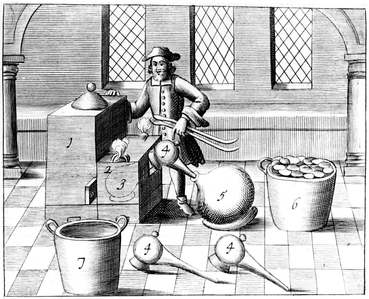 Typpihapon tislaus, 1683 tekijältä Unbekannt