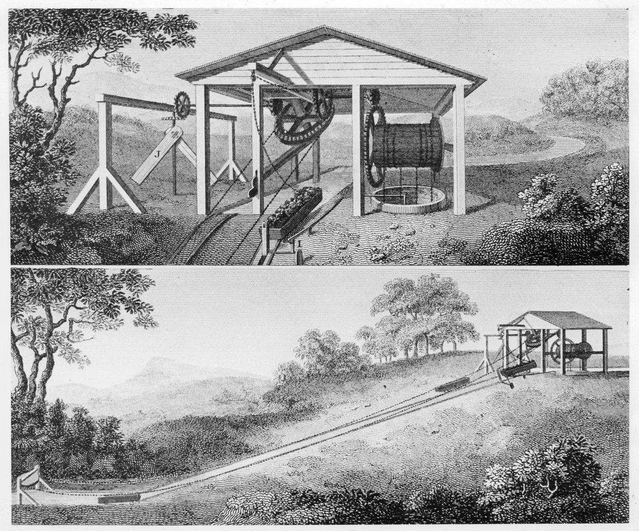 Kaksinkertainen kalteva taso ammeveneiden siirtämiseen tasolta toiselle kanavalla, 1796 tekijältä Unbekannt