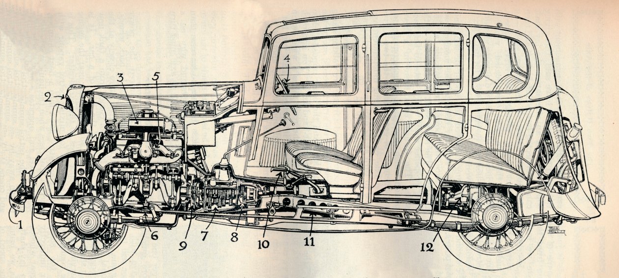 Piirustus vuoden 1934 kymmenen hevosvoiman vakiomallista, 1934 tekijältä Unbekannt