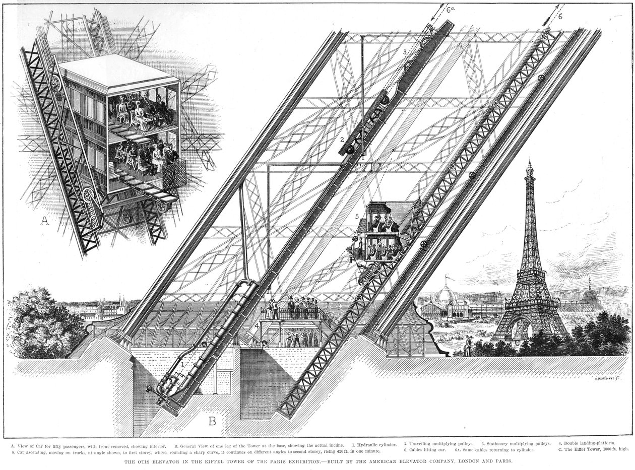 Eiffel-tornin hissi, 1889 tekijältä Unbekannt