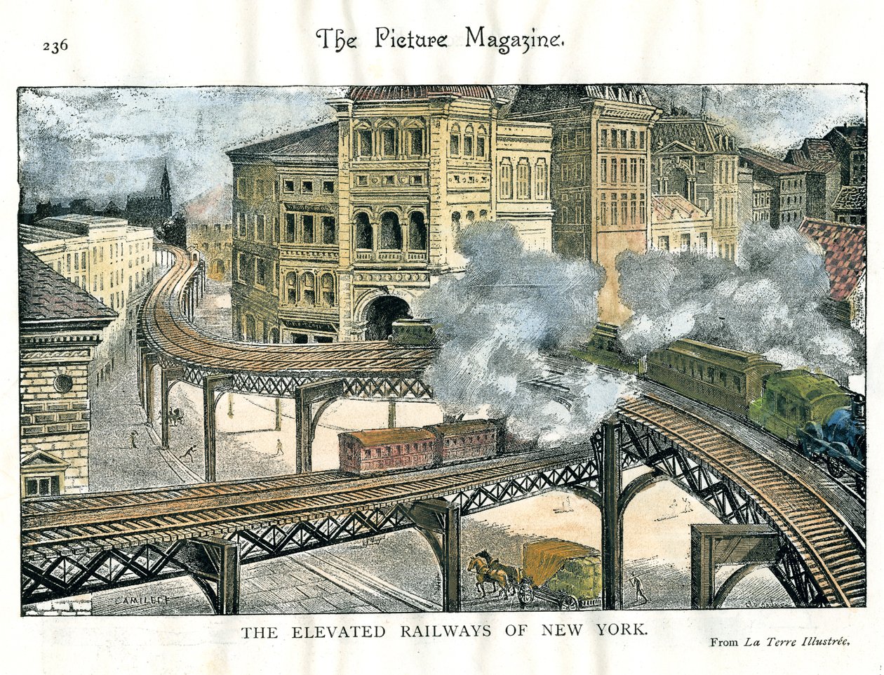 Elevated Railway New Yorkissa, The Picture Magazinesta, 1800-luku tekijältä Unbekannt