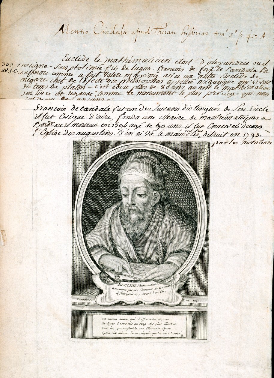 Euclid, kreikkalainen matemaatikko, 1740 tekijältä Unbekannt
