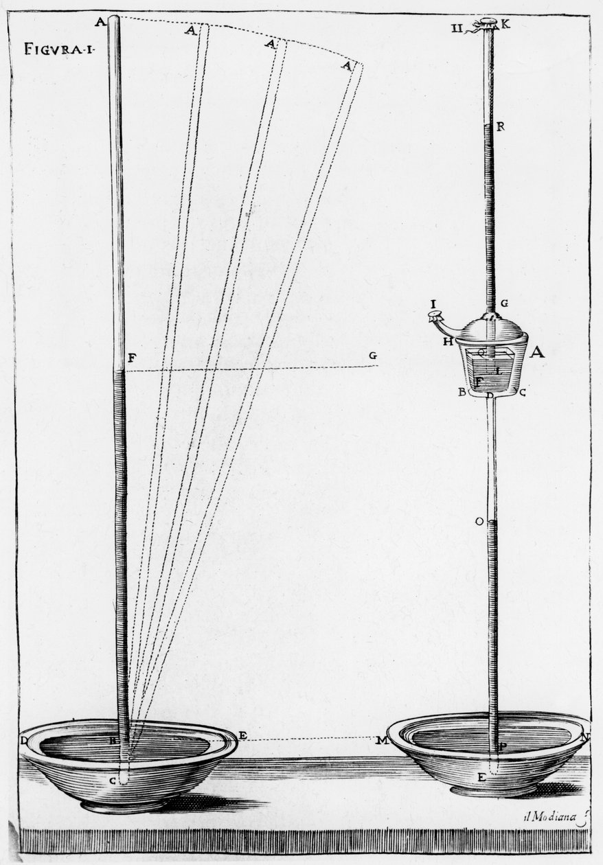 Accademia dell Cimento, Firenze, Italia, 1691 käyttämät kokeelliset barometrit tekijältä Unbekannt