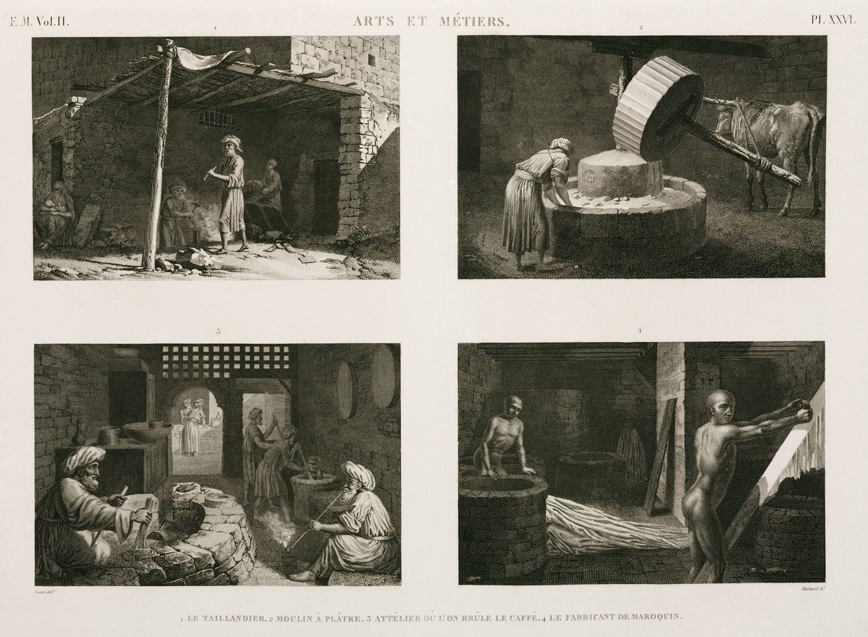 Valmistus, Muut Erilaiset mökkiteollisuudet, Egypti, n. 1798 tekijältä Unbekannt