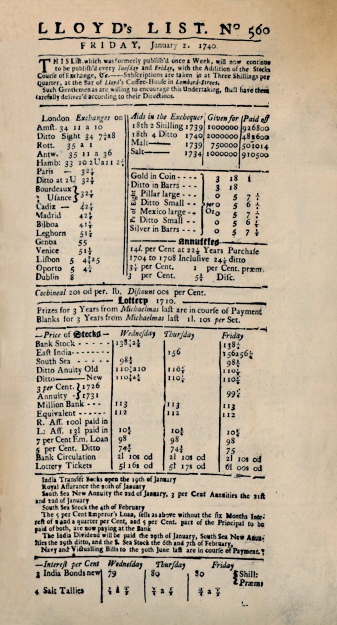 Faksimile Lloyds List -luettelon varhaisimman säilyneen kopion kopiosta, 1740-luku, 1928 tekijältä Unbekannt