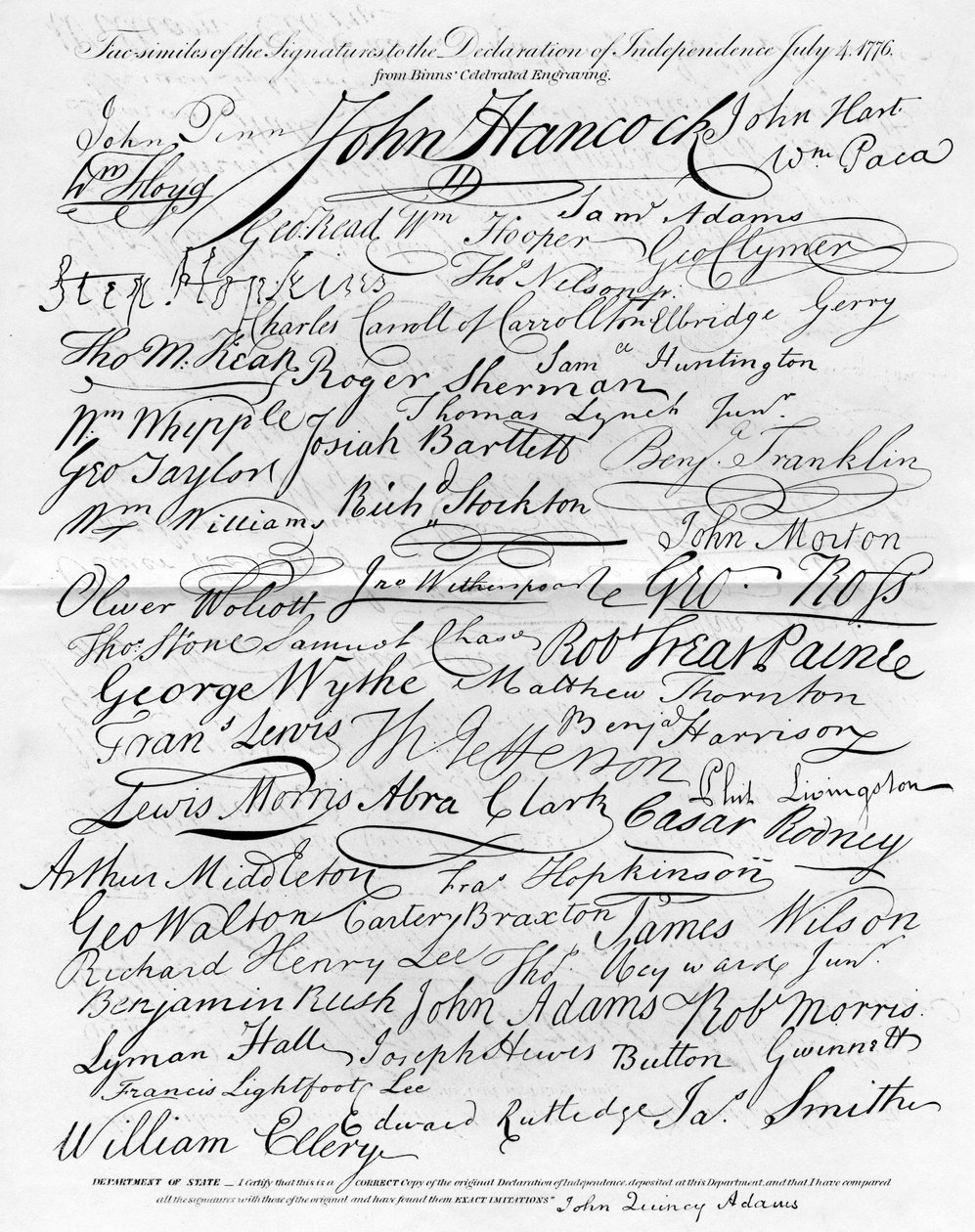 Telekopio itsenäisyysjulistuksen allekirjoituksista, 4. heinäkuuta 1776 tekijältä Unbekannt